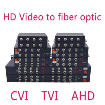 CVI TVI AHD Video optický vysielač CCTV System1CH 2 4CH 8CH 1080P koaxiálny HD optický konvertor