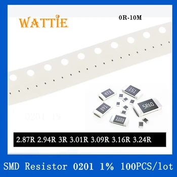 SMD Rezistora 0201 1% 2.87 R 2.94 R 3R 3.01 R 3.09 R 3.16 R 3.24 R 100KS/veľa čip odpory 1/20W 0.6 mm*0,3 mm