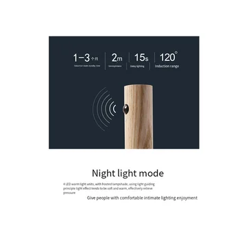 Bezdrôtový Magnetický Stene Visí Chodby, LED Svetlo, Auto Senzor senzor Lampa Inteligentný Senzor Noc Svetla,
